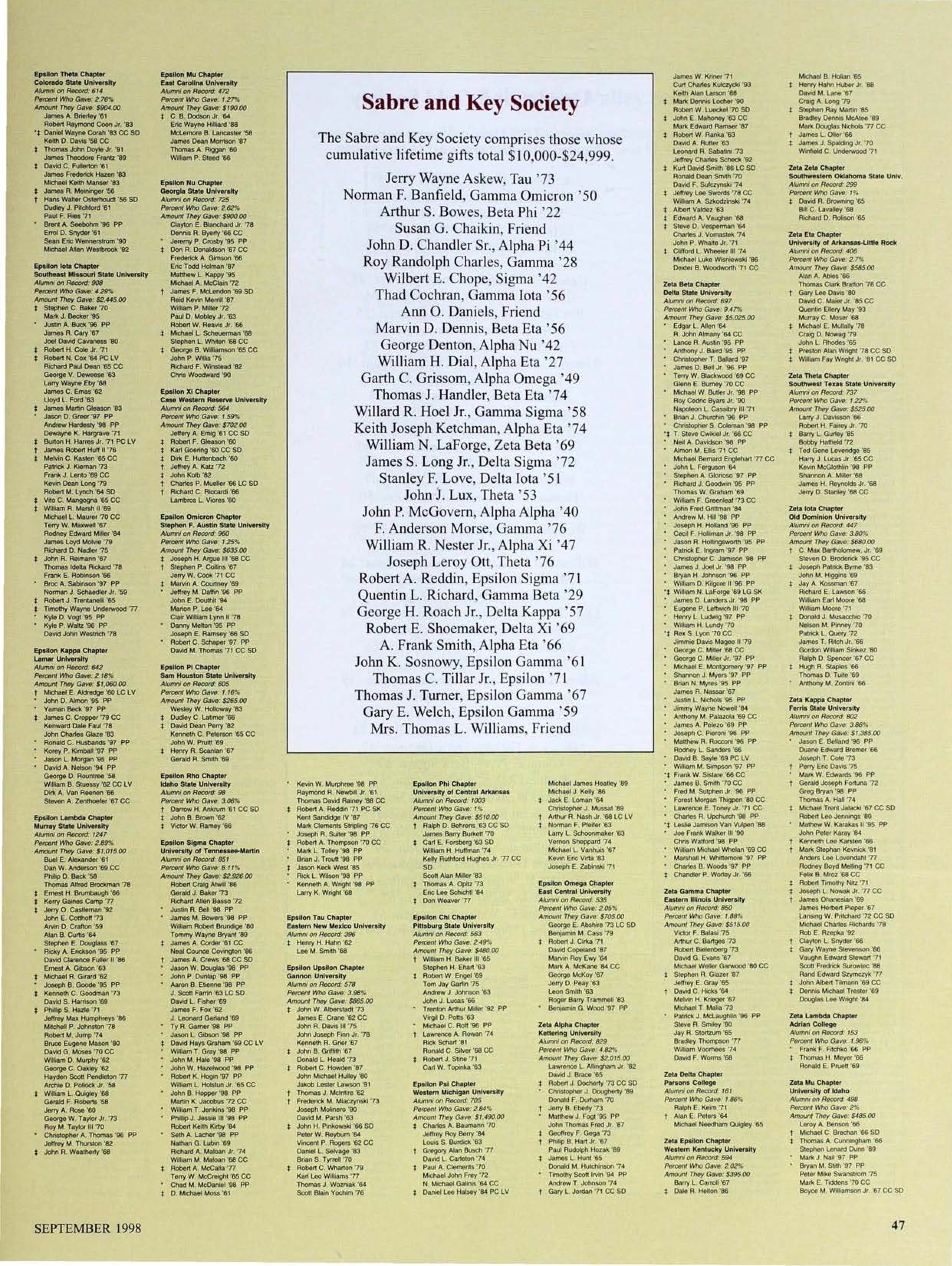 Sabre and Key Society, September 1998